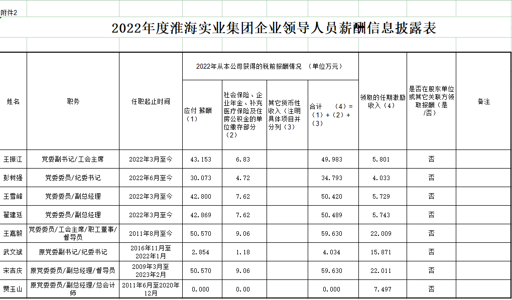 天辰娱乐 87456