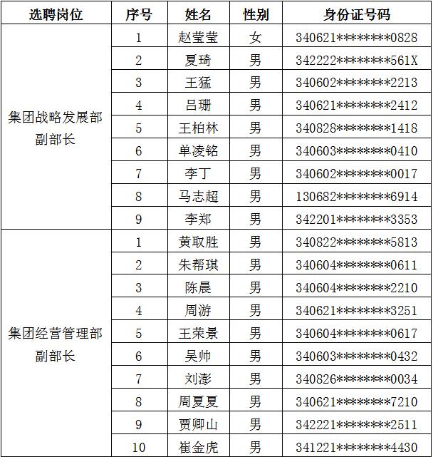 天辰娱乐 171ea