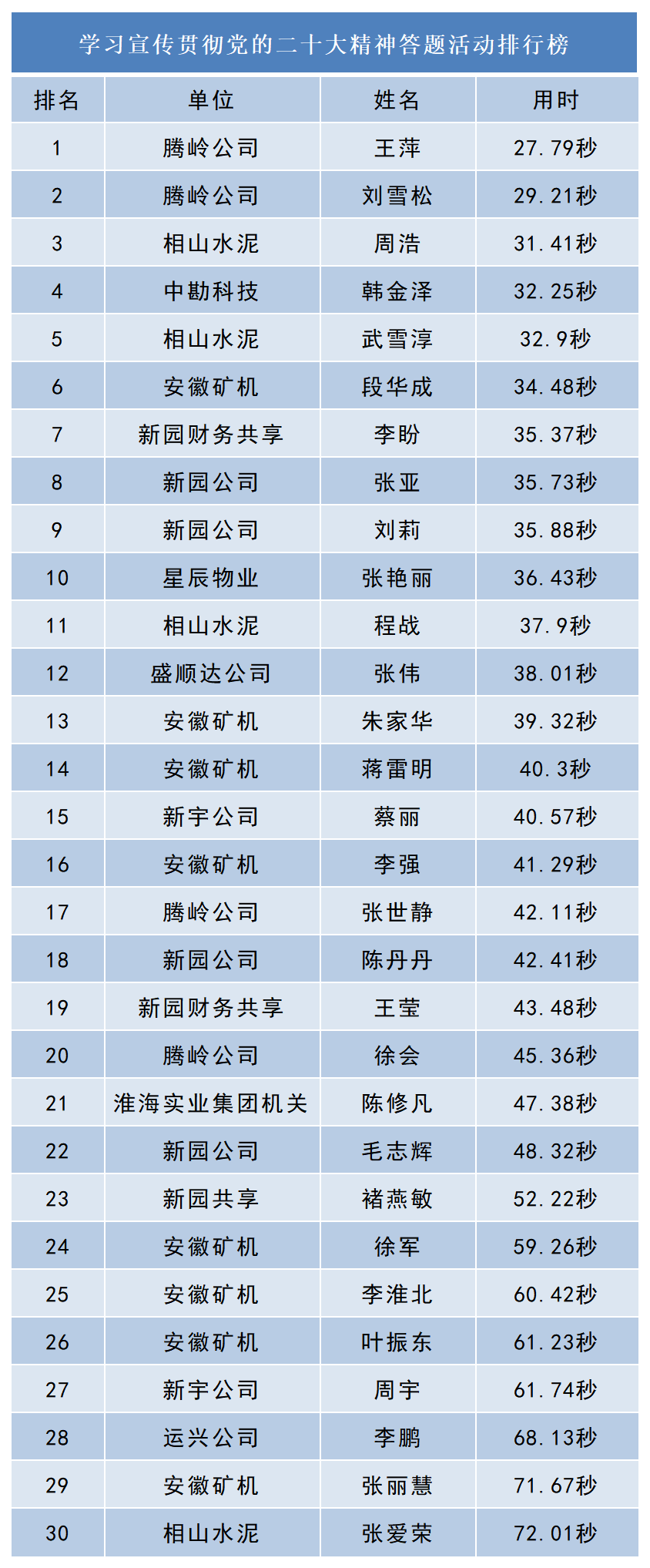 天辰娱乐 5fe7c