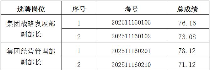 天辰娱乐 5bfa7