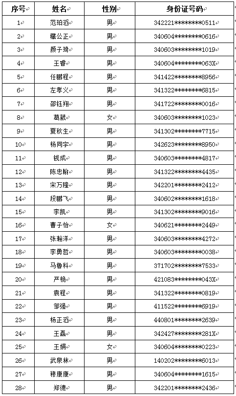 天辰娱乐 fc221