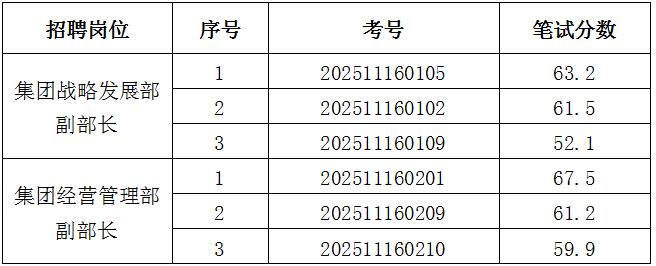 天辰娱乐 df214