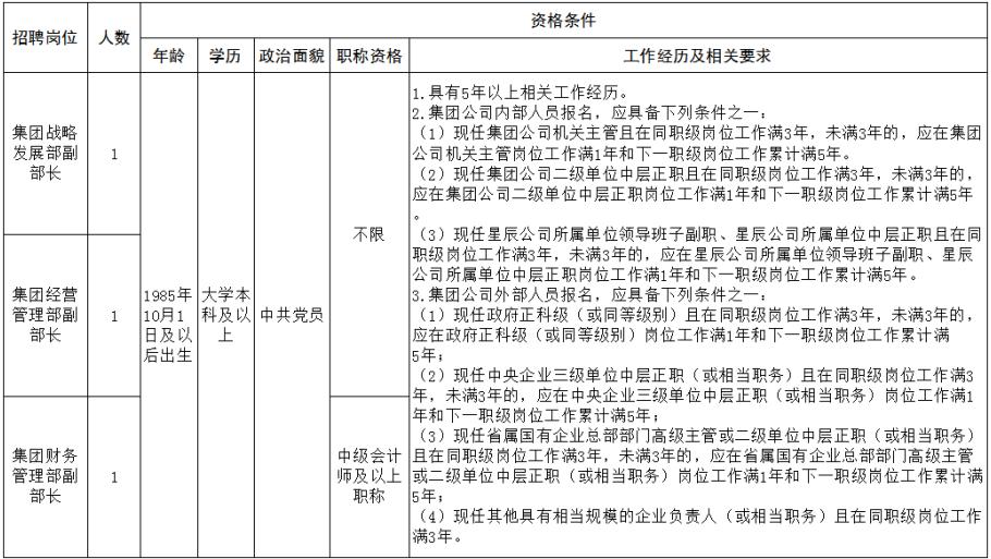 天辰娱乐 3044a